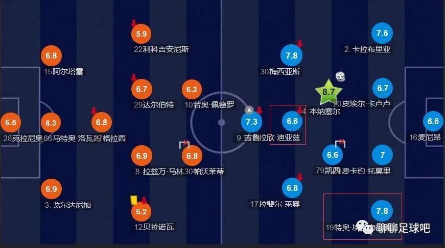 欧洲精品
